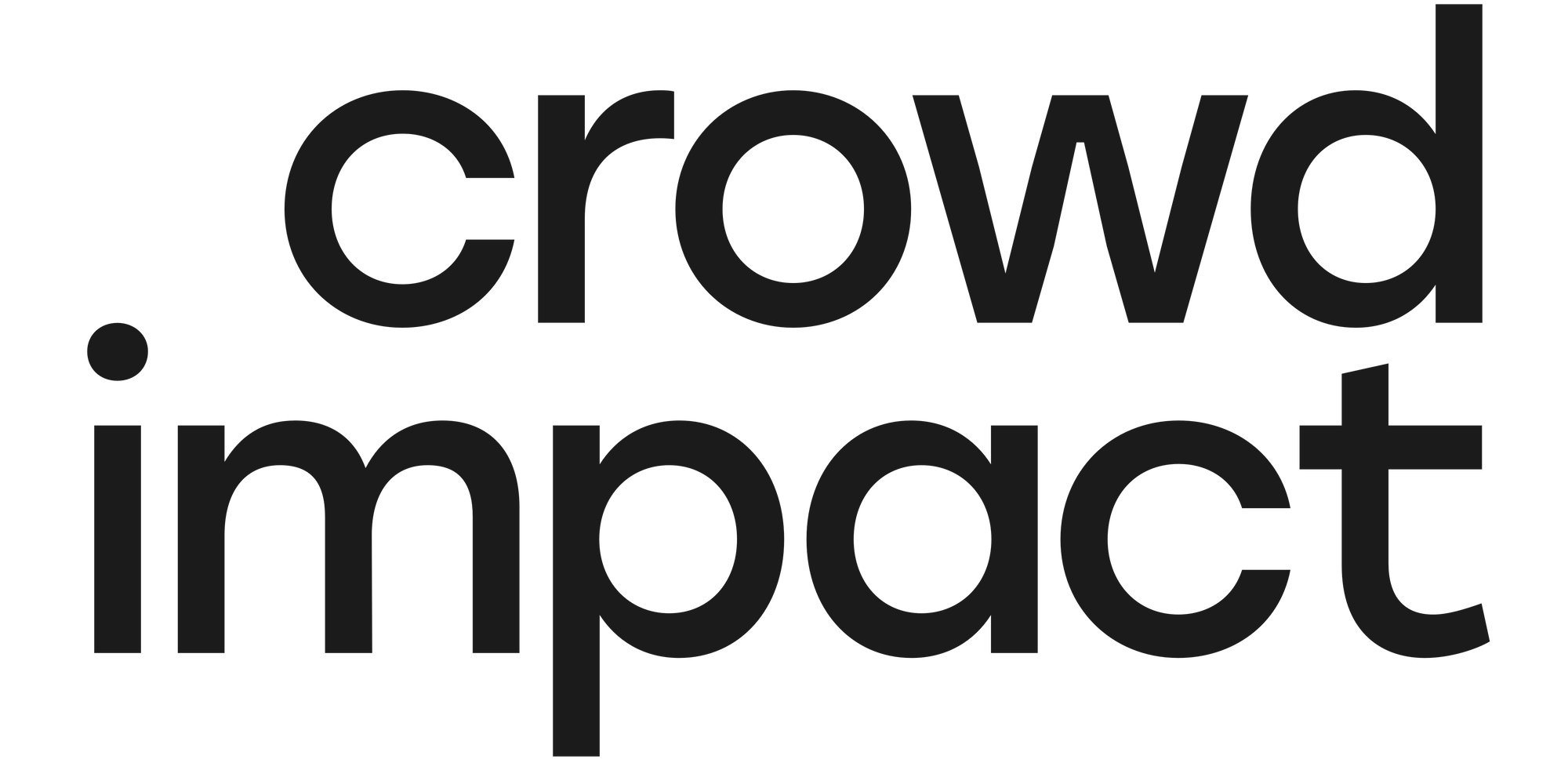 Crowd Impact home
