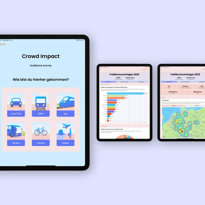 Bild von: Der CO₂-Tracker für den Publikumsverkehr