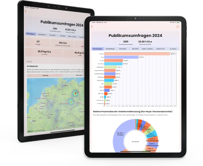 Beispielhafte App-Ansichten auf iPad-Tablets